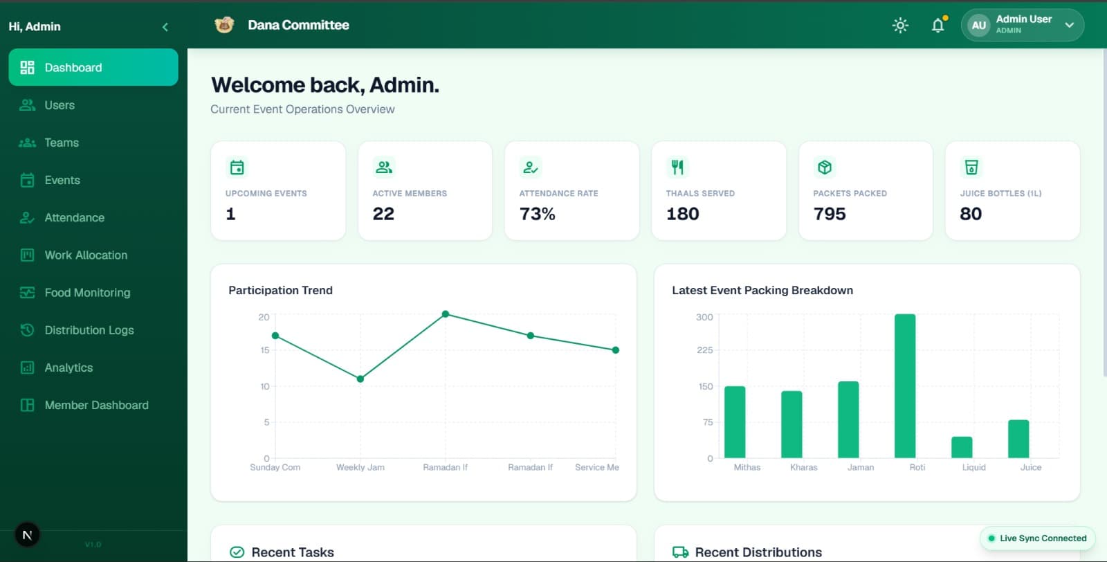 Dana Committee Management Platform